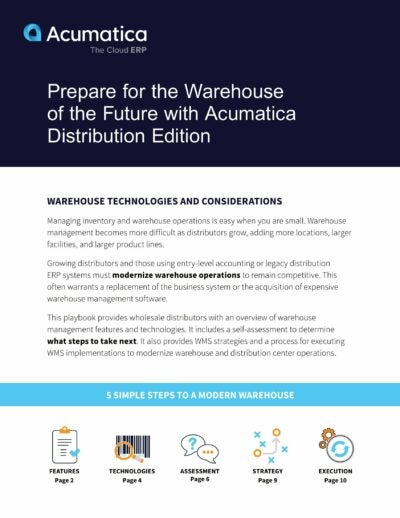 Item Management eBook